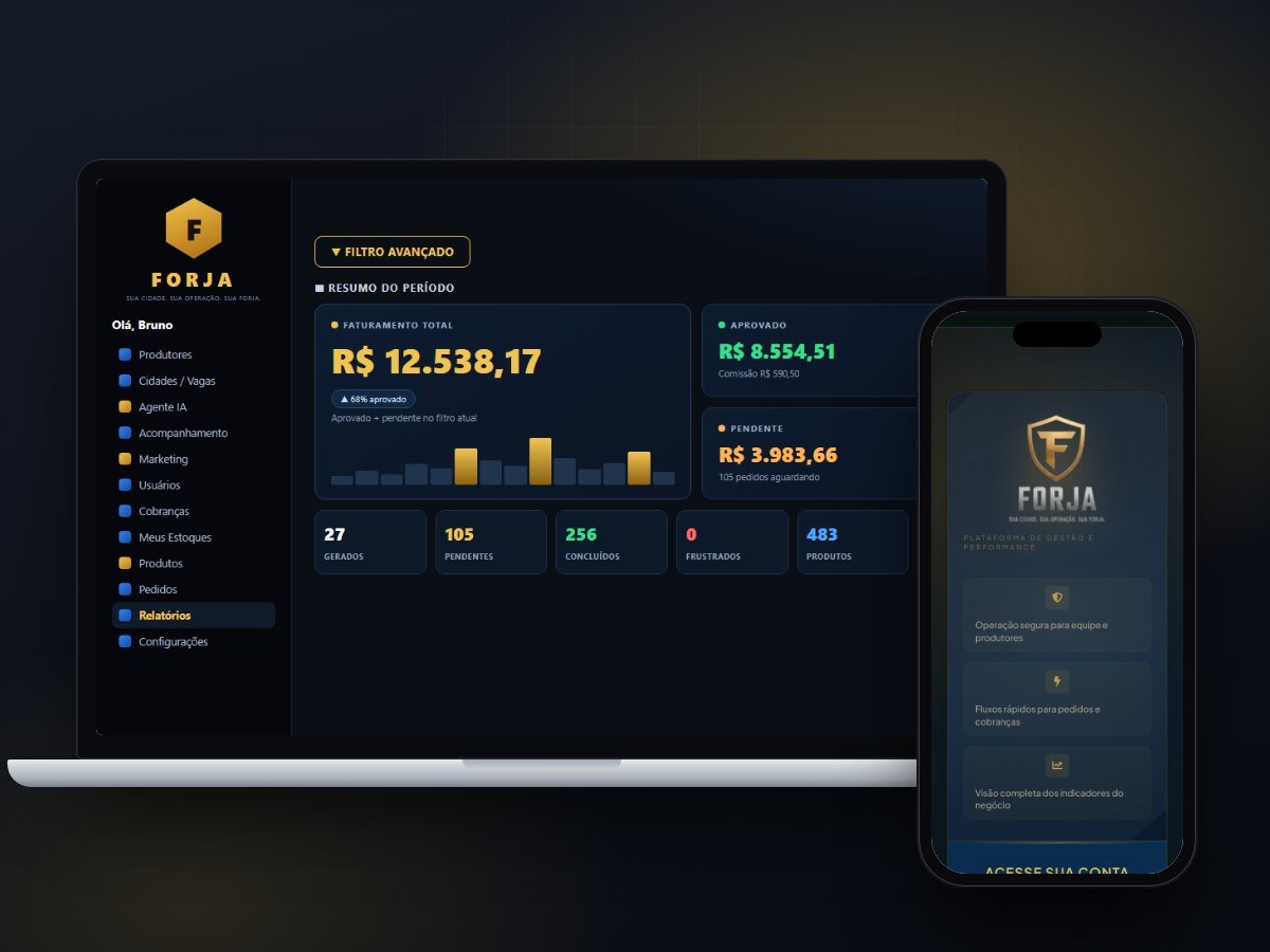 Marketplace + agente de IA: Forja: venda local com IA que atende sozinha